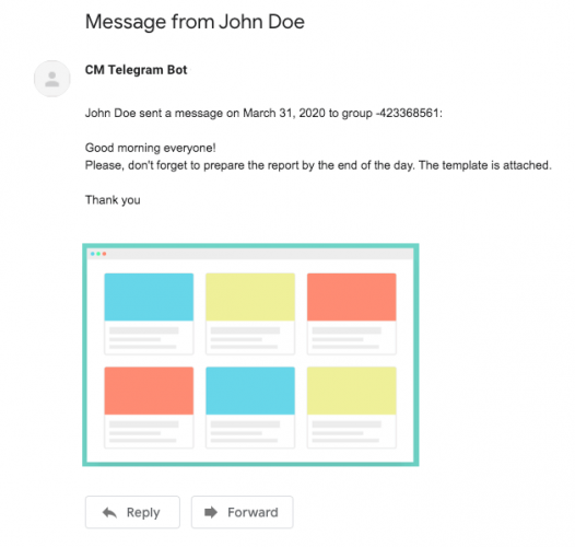 WordPress Telegram Bot Plugin screenshot 1