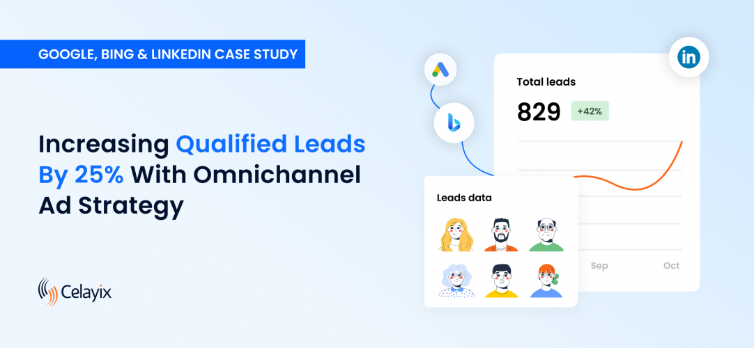 100 More MQLs With Omnichannel Ad Strategy on Google, Bing and LinkedIn for B2B SaaS screenshot 1