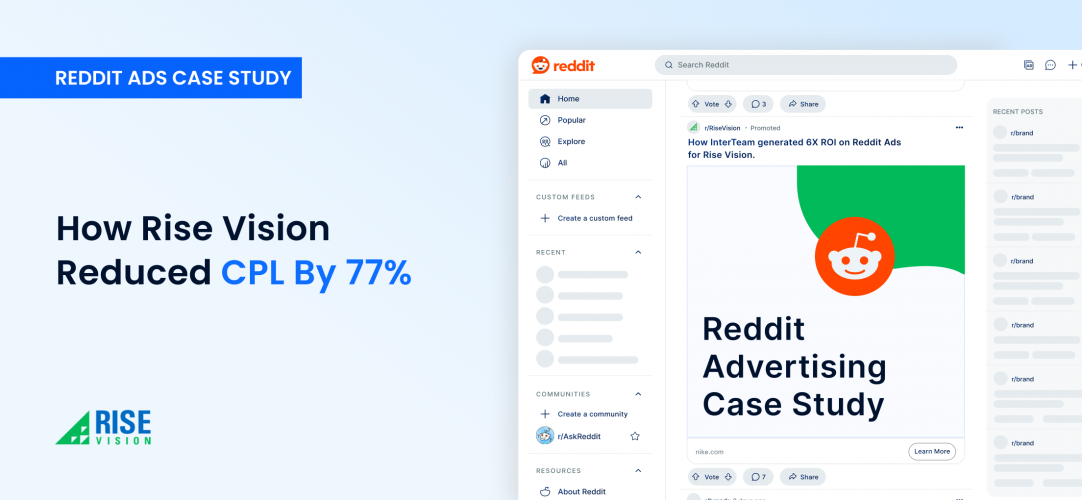 6x ROI & 70% Lower CPL on Reddit Ads For B2B SaaS Company screenshot 1