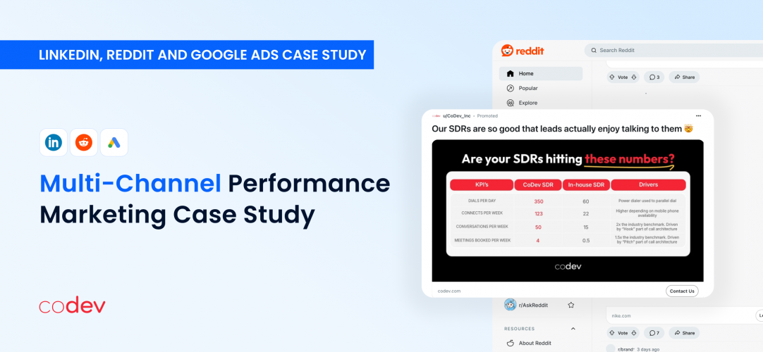 7x Leads & 87% Lower CPL For B2B Outsource Service screenshot 1