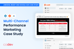 7x Leads & 87% Lower CPL For B2B Outsource Service