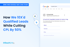 10X Qualified Leads & 50% Lower CPL on Google and Bing for B2B SaaS