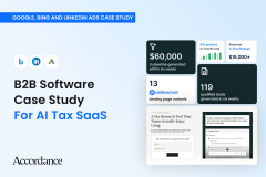 How an AI SaaS PPC Strategy Generated 119 Leads for Accordance in Two Months