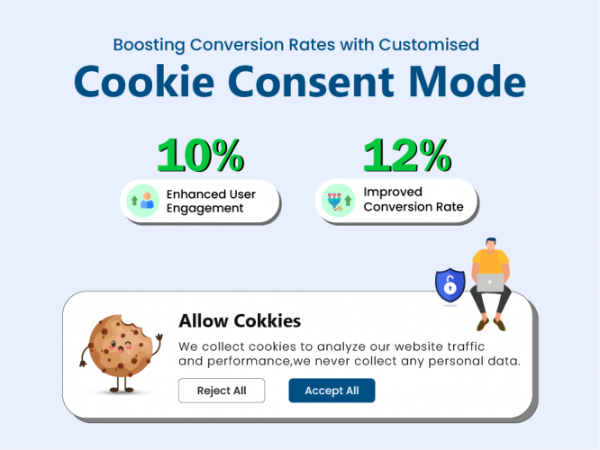 Boosting Conversion Rates with Customised Cookie Consent Mode screenshot 1