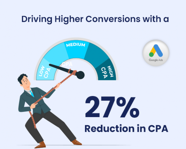 Driving Higher Conversions with a 27% Reduction in CPA screenshot 1