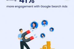 Driving 41% more engagement with Google Search Ads