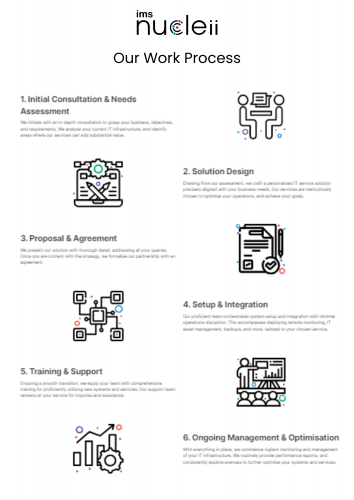 Offshore Managed IT Services to a Leading RPO screenshot 1