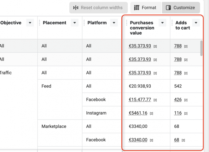  DJI Store Italy – E-commerce Performance Scaling screenshot 2