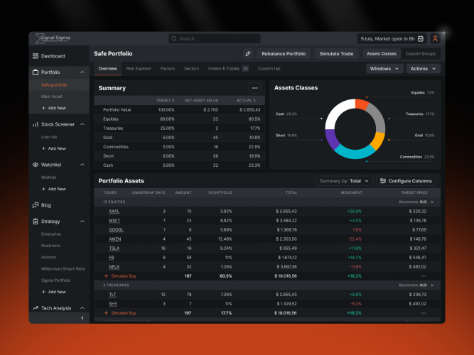 Analytics-Driven Investment Platform for Finance Professionals screenshot 2