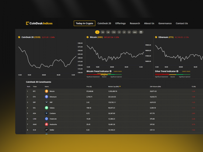 Crypto Indices Platform Powering Top Global Digital Asset Products screenshot 1