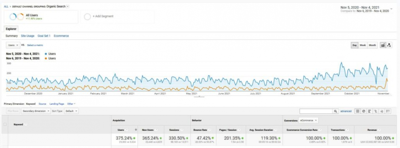 Kratki.ua – Monobrand Online Store for Fireplaces screenshot 3