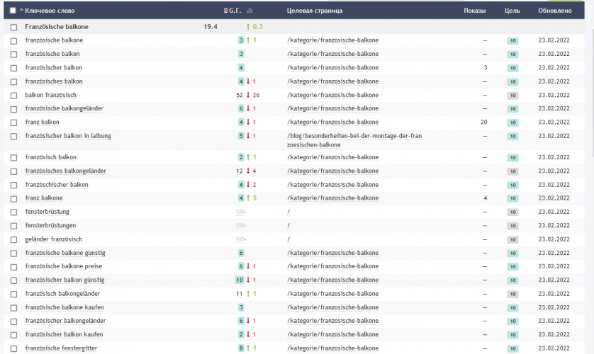  Creating and Promoting a Metal Construction Online Shop in Germany screenshot 2