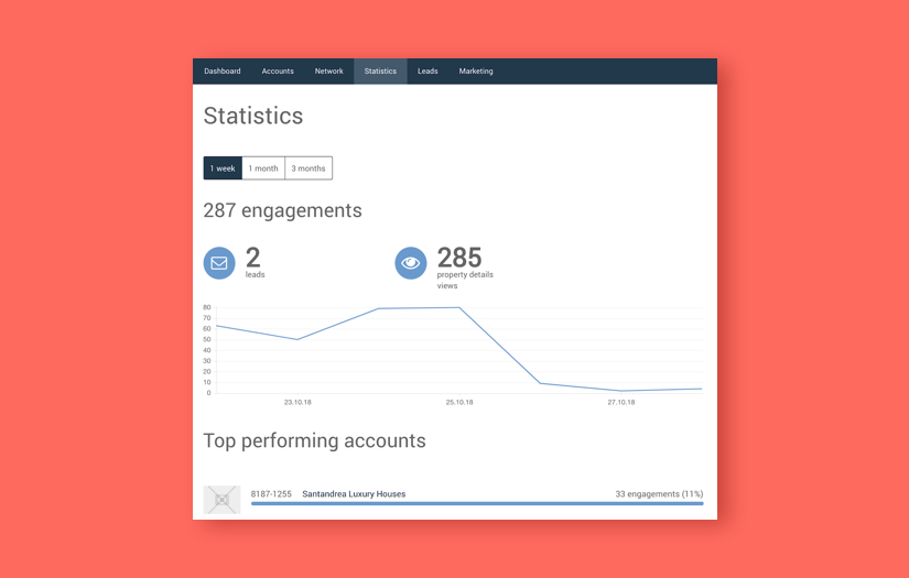 ListGlobally screenshot 1