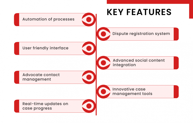 Client-Centric App for Law Firm screenshot 4