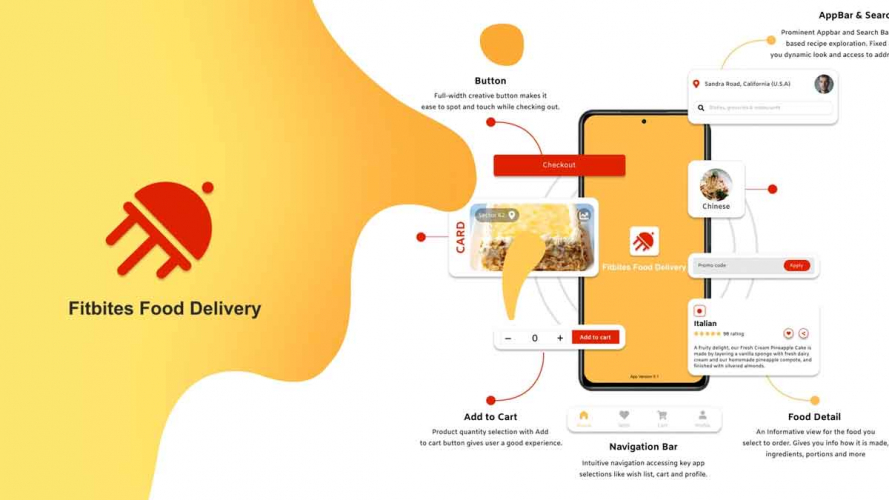 Fitbites - Food Delivery Mobile Application screenshot 1