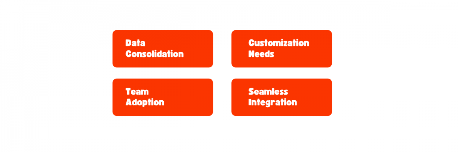  Salesforce Integration for RAK Logistics screenshot 1