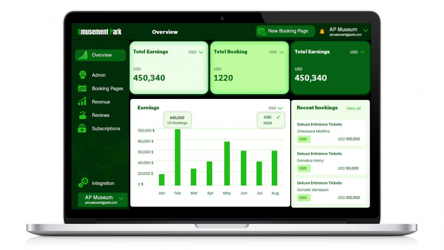 Amusement Park Management Software screenshot 2