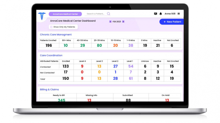 Remote Patient Monitoring System for Chronic Care screenshot 1