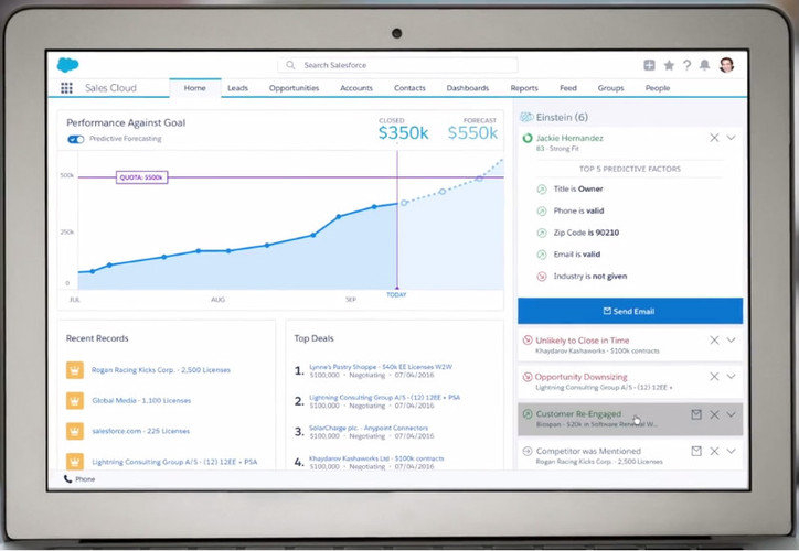 Optimized Sales Workflows with Salesforce screenshot 1
