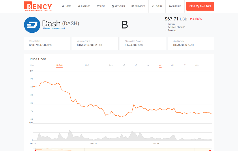 Cryptocurrency monitor screenshot 1