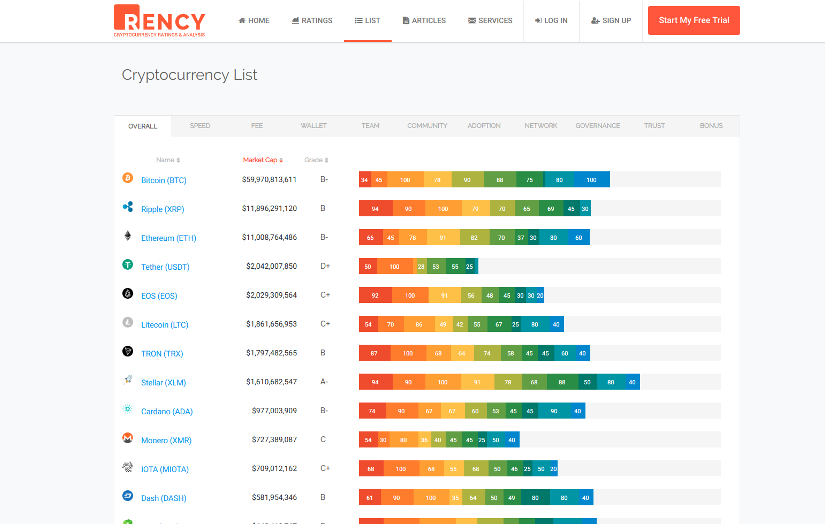 Cryptocurrency monitor screenshot 2