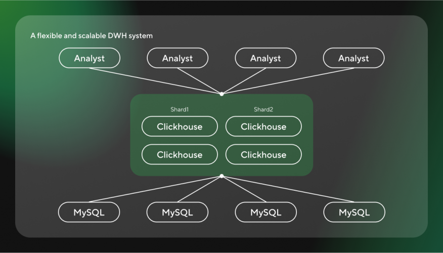 betPawa screenshot 2