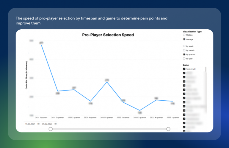 SkyCoach Case screenshot 3