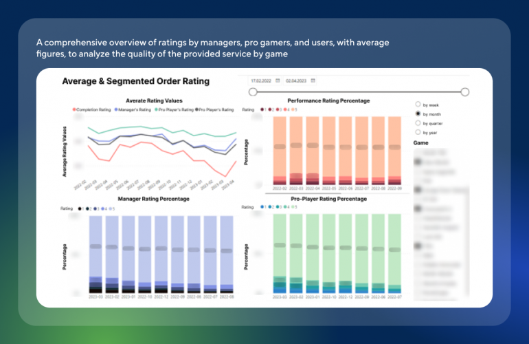 SkyCoach Case screenshot 4