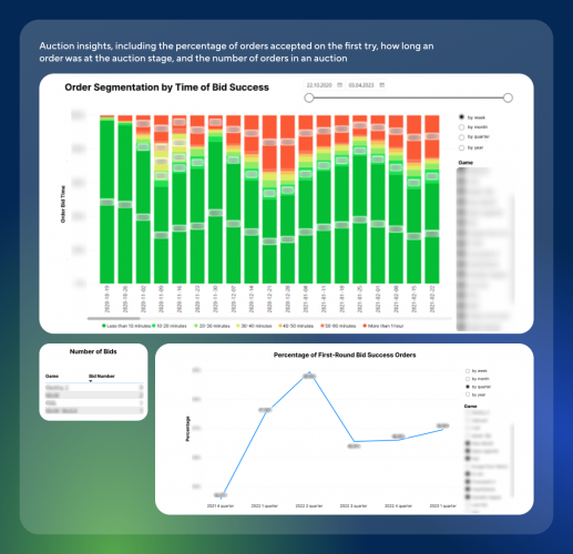 SkyCoach Case screenshot 2