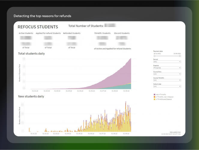 Refocus Case screenshot 2