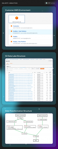 Aircall Case screenshot 1
