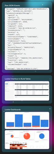 Aircall Case screenshot 2