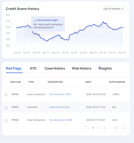 Introducing Global Bank's AI-Driven Financial Suite screenshot 2