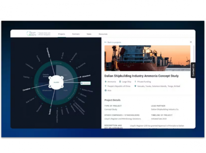 NextGEN Global Decarbonisation Initiative. screenshot 4