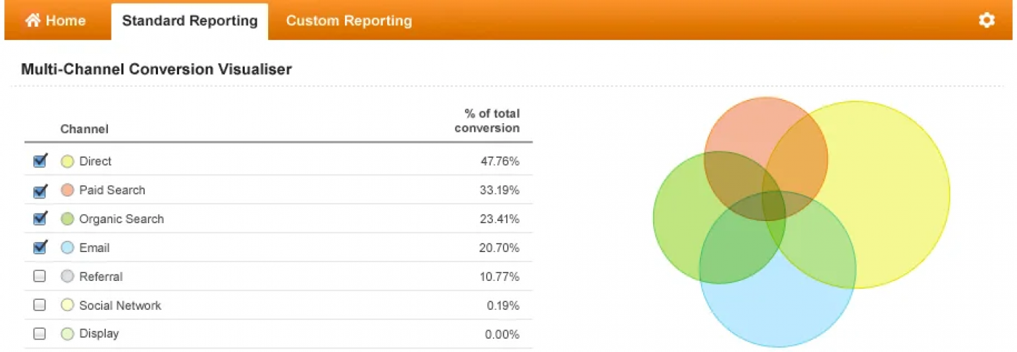 Plainst Tech screenshot 2
