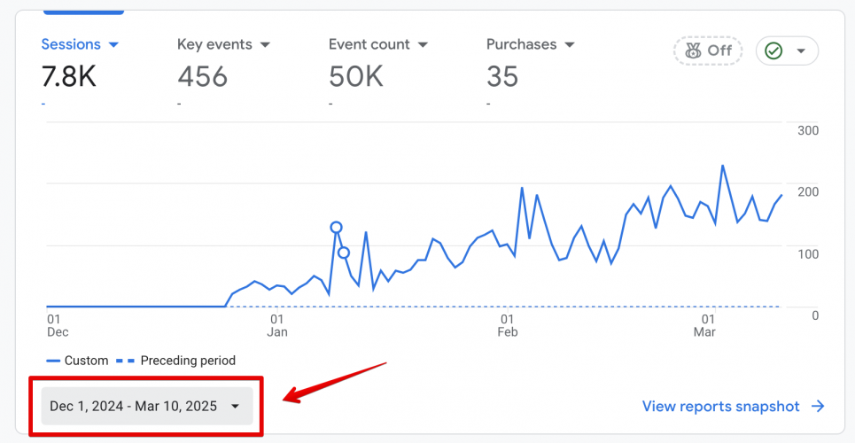 +861% Organic Growth for an E-Commerce Store screenshot 2