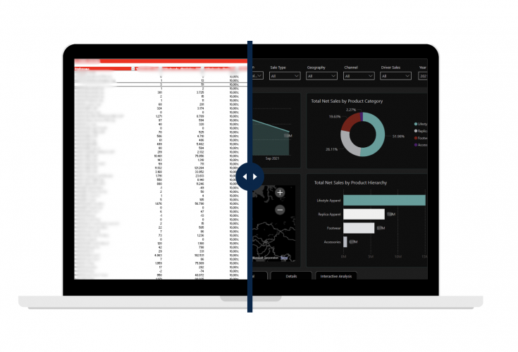  Boosting Merchandise Sales with Automation screenshot 1