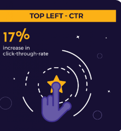 Clean-Sheet Google Ads Strategy Decreases CPC by 30% for Background Check App screenshot 1