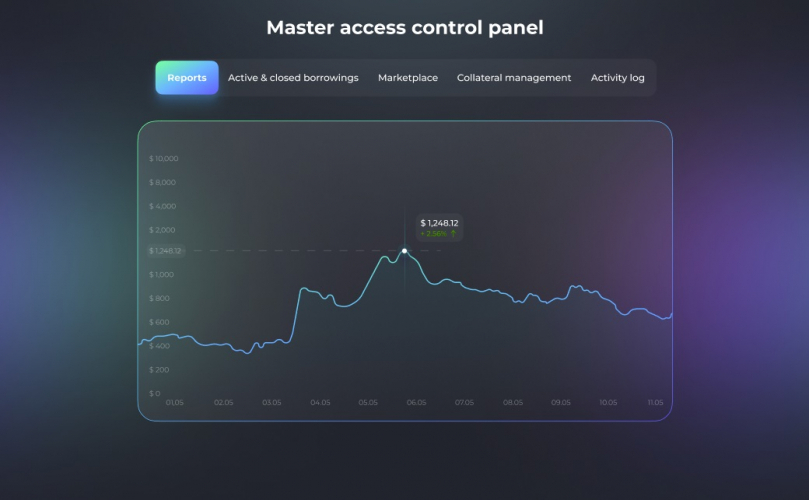 Reltime Metaverse screenshot 2