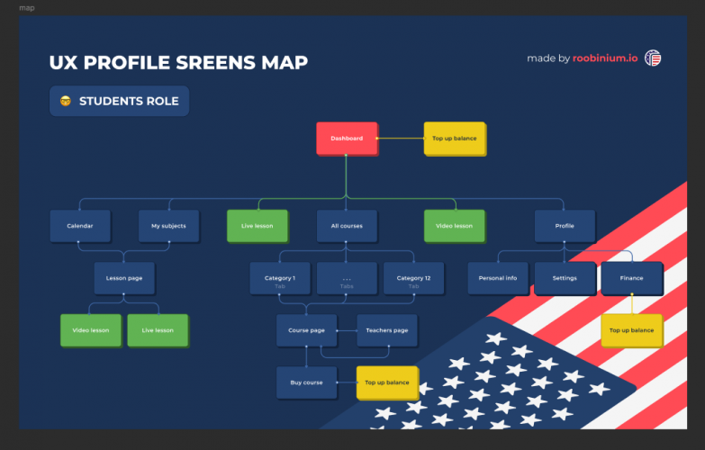 American Scholars screenshot 3