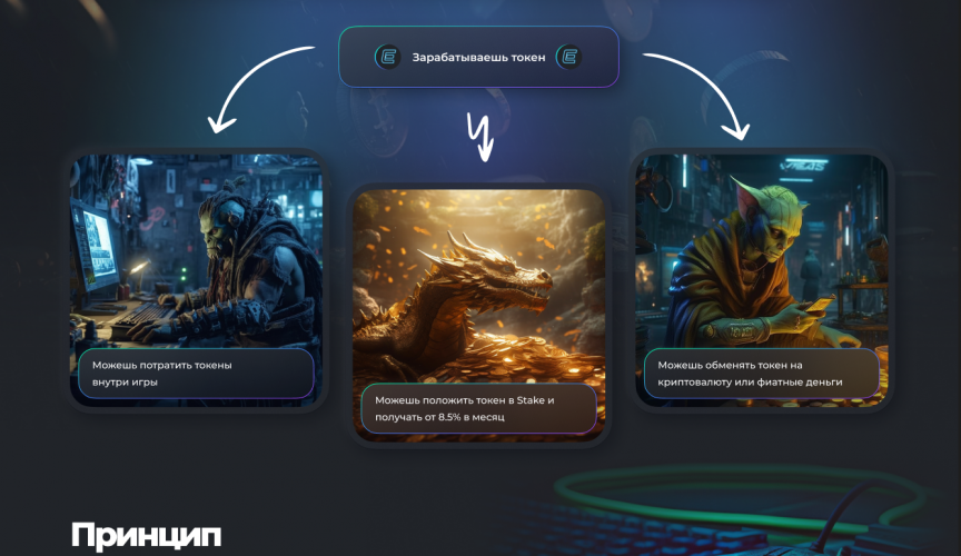 EVOMG - Electric Vehicle Online Marketplace screenshot 1
