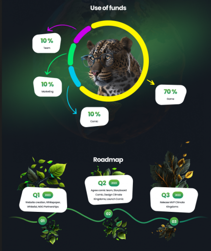 Climateers - Environmental Awareness and Action Platform screenshot 2