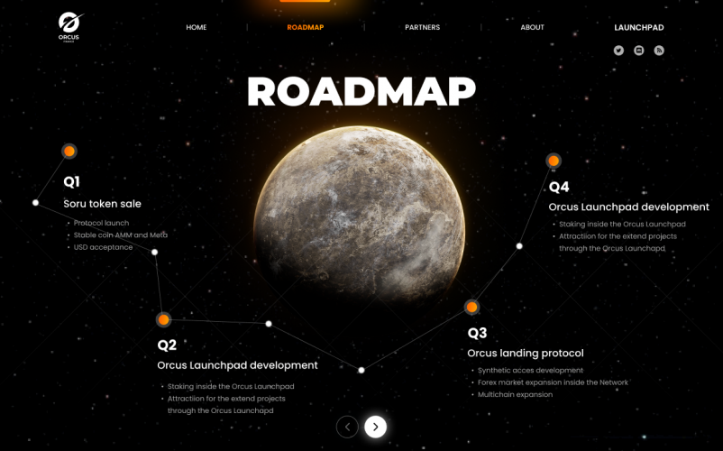 Orkus Finance - Financial Management Platform screenshot 1
