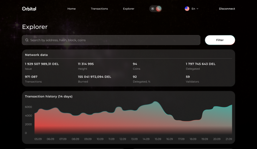 Orbital - Space Exploration and Research Platform screenshot 5
