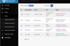 Edel Assurance: Streamlined Digital Workflow Management with ERP Excellence