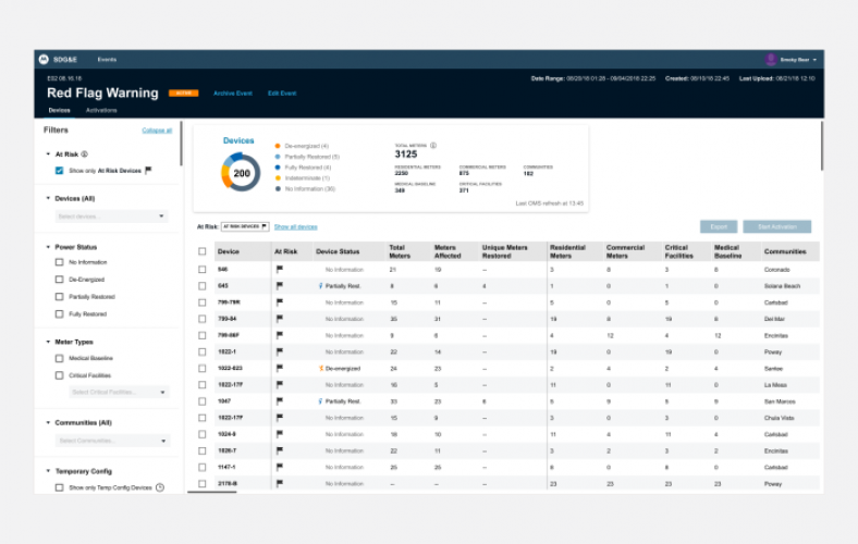 Reliable Communications When Emergency Strikes screenshot 2
