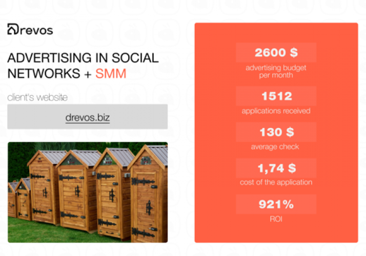 Advertising in social networks & SMM for Drevos screenshot 1