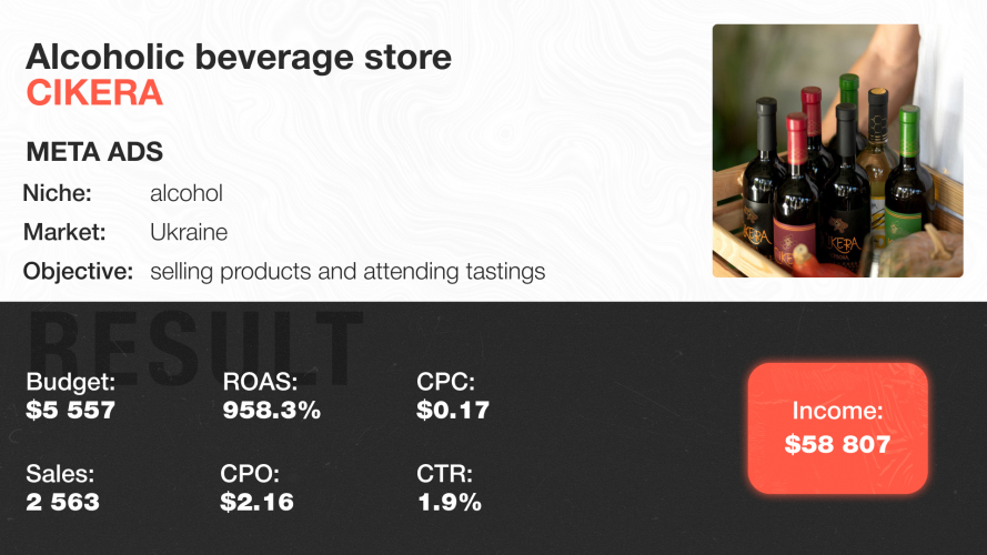 Targeted advertising for the CIKERA brand of honey alcoholic beverages screenshot 1