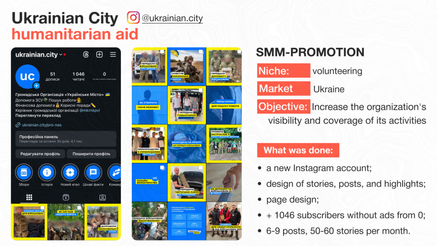 SMM for the Ukrainian City charity organization - humanitarian aid screenshot 1