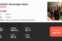 Targeted advertising for the CIKERA brand of honey alcoholic beverages